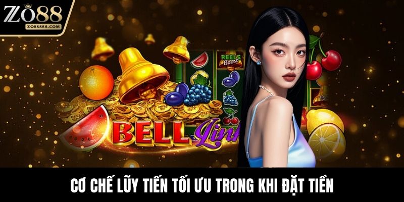 Cơ chế lũy tiến tối ưu trong khi đặt tiền