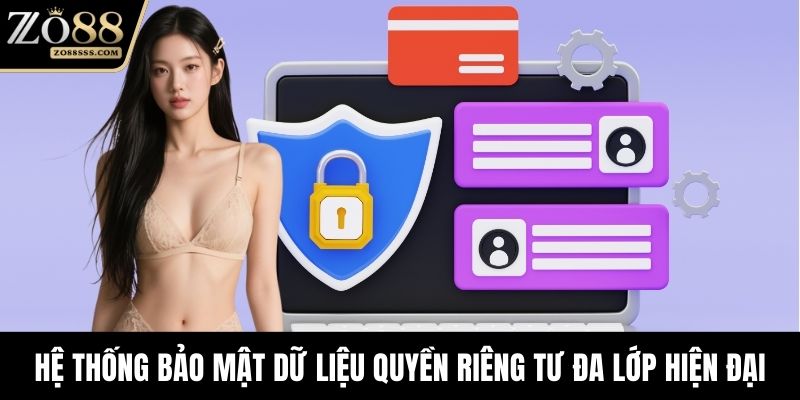 Hệ thống bảo mật dữ liệu quyền riêng tư đa lớp hiện đại