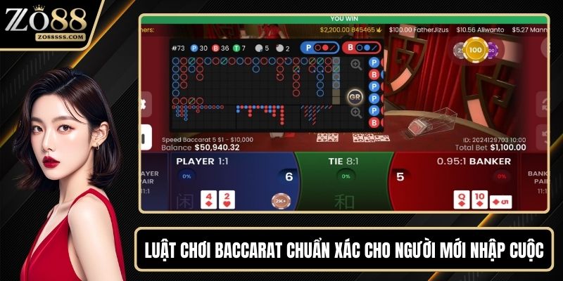 Luật chơi Baccarat