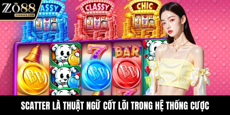 Scatter là thuật ngữ cốt lõi trong hệ thống cược